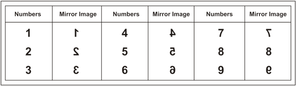 Free Mirrored Numbers Printable